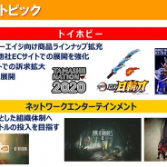 バンナムHD、『鬼滅の刃』のトイホビー商品展開を年末年始の商戦に向けて強化
