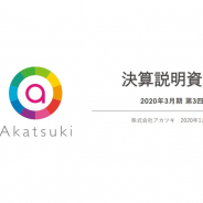 アカツキ、第3四半期は『ロマサガRS』と『ユニゾンエアー』貢献でYonY22%増収 既存ゲーム減益や中長期視野の投資で30%の営業減益