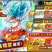 バンナム、『ドラゴンボールZ ブッチギリマッチ』で“悟空の日”(5月9日)を記念した各種キャンペーンを実施!