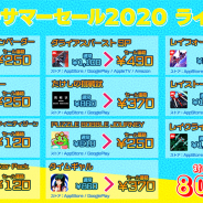 タイトー、Nintendo Switch用DLソフトとスマホアプリが最大80%OFFとなる「タイトーサマーセール2020」を開催!