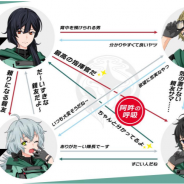 ジークレスト、『星鳴エコーズ』で佐藤利奈さん、木村良平さん、芹澤優さん、岡本信彦さんがCVを務める第12学生塔破隊「アウリガ」のPVを公開!