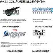 スクエニHD、HDゲームの21年3月期の売上は130%増の966億円 「FF VII REMAKE」など大型タイトルを発売