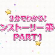 Cygames、『プリコネR』第一部のまとめ動画をYouTubeで公開!