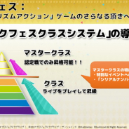 ブシロードとKLab、『ラブライブ!スクフェス』で"うでまえ"を評価する「クラスシステム」を発表 「おさんぽラリー」開催の情報も