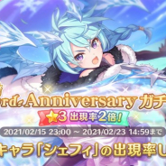【App Storeランキング(2/16)】『プリコネR』が3rd Anniversaryガチャ開始で5位 『ディズニー ミュージックパレード』が初のトップ30入り