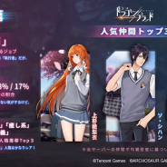 テンセント、『ドラブラ』でリリース1か月記念CPを開催! プレイヤー同行を統計した「ドラブラビッグデータ」初公開