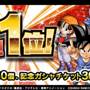 バンナム、『ドラゴンボールZ ドッカンバトル』売上ランキング1位を記念して「龍石」30個や記念ガシャチケット30枚などプレゼント!