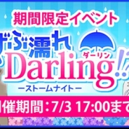 カエルエックス、『BEAST Darling!~けもみみ男子と秘密の寮~』で台風到来イベント「ずぶ濡れDarling!? ―ストームナイト―』を開催