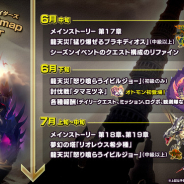 カプコン、『モンスターハンター ライダーズ』で21年夏に実装される新たな要素、登場モンスターに関するロードマップを公開