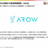 ドリコム、「AROW」を用いて人気IPを使った位置情報ゲームの本開発を開始!