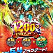 StudioZ、『エレメンタルストーリー』にて1200万DLキャンペーン第3弾を開催! 木の蜃気楼の塔第4層などが登場