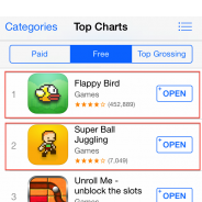 ベトナム発カジュアルゲームが米国App Storeランキングを席巻!…無料ランキング上位10タイトルに全アプリがランクイン