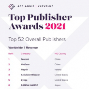 ネットマーブル、App Annie「トップパブリッシャーアワード」でグローバルモバイルゲームパブリッシャーランキング8位に選出