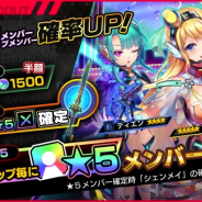 DMM GAMES、『凍京NECRO<トウキョウ・ネクロ> SUICIDE MISSION』で新イベント「365日のアイドル」を開催 イベント連動スカウトも実施