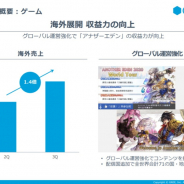 グリー、『アナザーエデン』海外版の第3四半期売上は1.4倍と急拡大 「1、2年かけた運営体制の強化が結果」 7月リリースの『シノアリス』にも期待