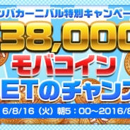 フジゲームス、『テルマエ・ロマエ ガチャ』と『マングローブと不思議なクマたち』で「サンバカーニバル特別キャンペーン」を開催