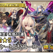 スクエニ、『グリムノーツ』で1500万ダウンロード突破を記念したキャンペーンを実施 人気ヒーローのアンケートガチャが登場