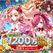 ワンダープラネット、『クラッシュフィーバー』で「全世界1200万DL達成感謝キャンペーン」を開催中!