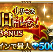 スクエニ、『ロマサガRS』でリリース500日を記念したキャンペーンを4月18日より開催! 3日間ログインで最大500ジュエルをプレゼント!