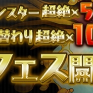 ガンホー、『パズル&ドラゴンズ』で「ゴッドフェス」を7月31日より開催! 雷神・風神・カミムスビ・ヨグ=ソトースが日替わりで超絶×10UPに