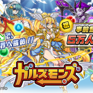 ポノス、『ガルズモンズ』の事前登録が5万人を突破 事前登録特典に強化の際に必要な「コイン5,000枚」を追加