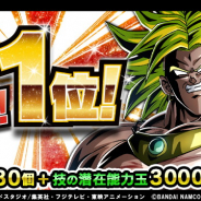 『ドラゴンボールZ ドッカンバトル』がApp Store売上ランキング首位獲得! 龍石30個と技の潜在能力玉3000個、キャラ枠30upをプレゼント!