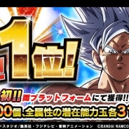 『ドッカンバトル』がApp StoreとGoogle Playで初の同時首位獲得! 全ユーザーに龍石100個と全属性の潜在能力玉各3180個をプレゼント