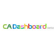 サイバーエージェント、広告主向けビジネスインテリジェンスツール「CA Dashboard(シーエーダッシュボード)」betaに3つの新機能を追加