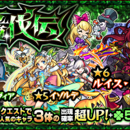ミクシィ、『モンスターストライク』でガチャ「轟伐伝」を明日正午より開催! "轟絶"クエストで人気のキャラ3体をピックアップ