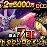 バンナム、『ドラゴンボールZ ドッカンバトル』で2億5000万DLキャンペーンを近日開催! 最大10個の龍石がもらえるカウントダウンログインボーナスを開始