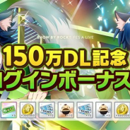スクエニとサンリオ、『ショバフェス』で「150万DL記念ログインボーナス」を開始!