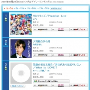 「ラブライブ!」μ'sの新曲『タカラモノズ/Paradise Live』がオリコンデイリー1位を獲得!『スクフェス』先行配信の書き下ろし曲