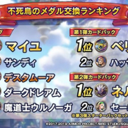 スクエニ、『ドラゴンクエストライバルズ』公式Twitterで「第3弾リリース直後 錬金数ランキング」&「不死鳥のメダル 交換ランキング」を発表!