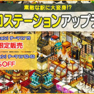 FUNPLE STREAM、『マイコンビニ』で「レトロステーションテーマ」の20%割引キャンペーン実施
