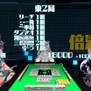 Code and DESIGN、VRリーチ麻雀ゲーム『SQUARE ONLINE』をOculus Go向けに配信開始 スマホアプリとの対戦も可能