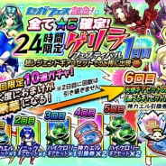 セガゲームス、『モンスターギア バースト』で「セガフェス」開催を記念して「ソニック」コラボ第2弾を実施 セガフェスゲリライベントも開催