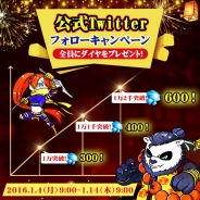 Snail GamesとAicombo、『太極パンダ』で公式Twitterフォローキャンペーンを実施 フォロワー数が増えるほど報酬が豪華になる