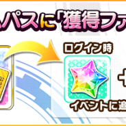 バンナム、『デレステ』の月額サービス「プレミアムパス」に特典追加と予告…LIVEと営業で獲得できるファン数が1.1倍に