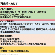 マーベラス、2019年3月期は著名プロデューサーの招聘でゲームアプリのプロデュース力強化 非ゲームアプリへの挑戦やアジア展開の強化も
