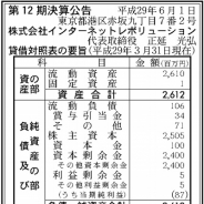 インターネットレボリューション、17年3月期の最終利益は8700万円