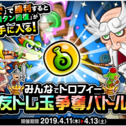 アソビズム、『城とドラゴン』で「みんなでトロフィー友トレ玉争奪バトル」を開催!
