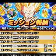 バンナム、『ドラゴンボールZ ドッカンバトル』で3連休特別ミッション開催中! 3日間で合計21個の「龍石」がGETできる