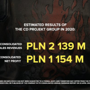 CD PROJEKT、公式Twitterで2020年の決算内容をチラ見せ 売上高は約611億円、純利益は約330億円を見込む