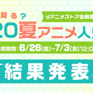 20年夏アニメの視聴意向、『ゼロから始める異世界生活 2nd season』が1位 『SAO WoU』と『俺ガイル』が続く ドコモ・アニメストア調べ