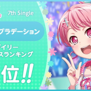 ブシロードとCraft Egg、『ガルパ』でPastel*Palettesの「ゆめゆめグラデーション」がデイリーセールス6位にランクイン! 記念に「スター×100」をプレゼント