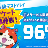Netmarbleとレベルファイブ、『妖怪ウォッチ メダルウォーズ』先行体験テストプレイのアンケート結果を発表! 96%が正式サービス開始後にも遊びたいと回答