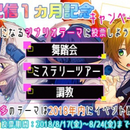 フロンティアワークス、「おとめ堂」のBLノベルゲーム『テキカレ』で配信1ヵ月を記念したTwitterキャンペーンを実施