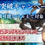 アソビモ、『イルーナ戦記オンライン』で全世界1000万ユーザー突破記念キャンペーン…LV140まで経験値+1000%UPや記念アバター無料配布など