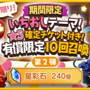 アニプレックス、『きららファンタジア』で2つの召喚を21日にから同時開催! ★5確定チケット付きは1回限り!