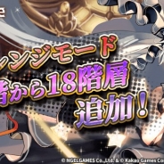 Kakao GamesとNGELGAMES、『ロードオブダイス』のチャレンジモードに15階から18階の新階層を追加実装